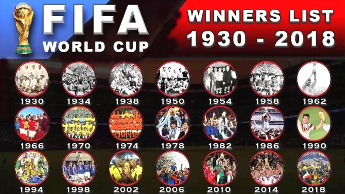 FIFA World Cup Winners List 1930 to 2018